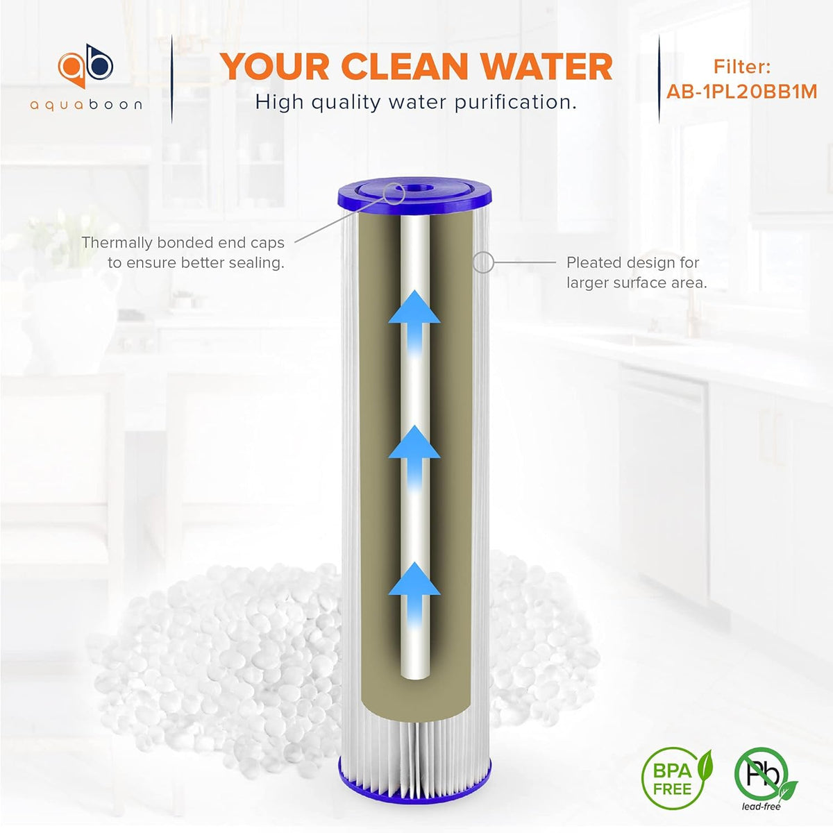 1 Micron 20 Pleated Sediment Water Filter Cartridge 2-Pack E25365