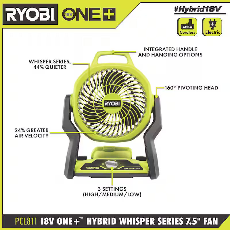 18V Cordless Hybrid 7-1/2 in. Fan Z11202