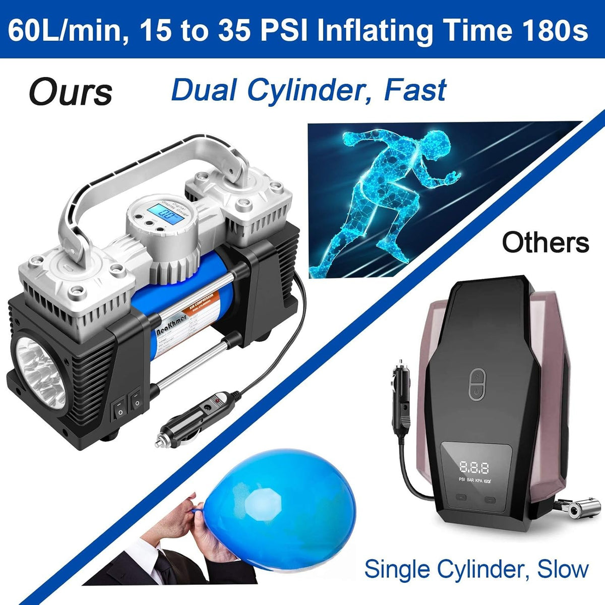 Portable Air Compressor 12Volt 120PSI Digital Tire Pump with Pressure Gauge B53204