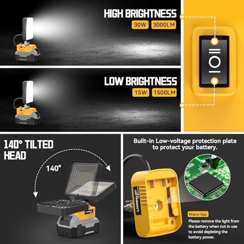 18V Cordless LED Work Light with USB & Type C Charging Port P2635