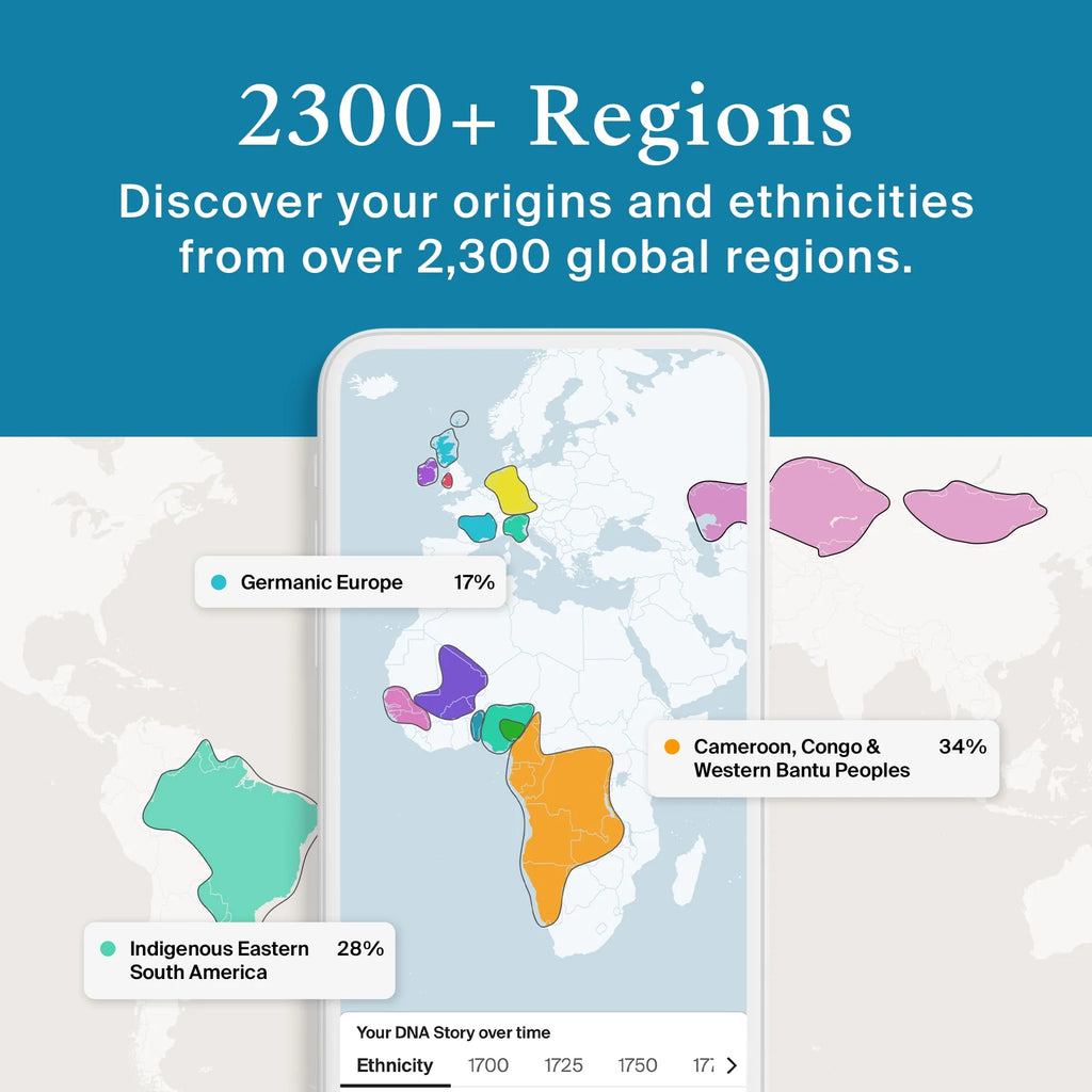Genetic Test Kit D604423