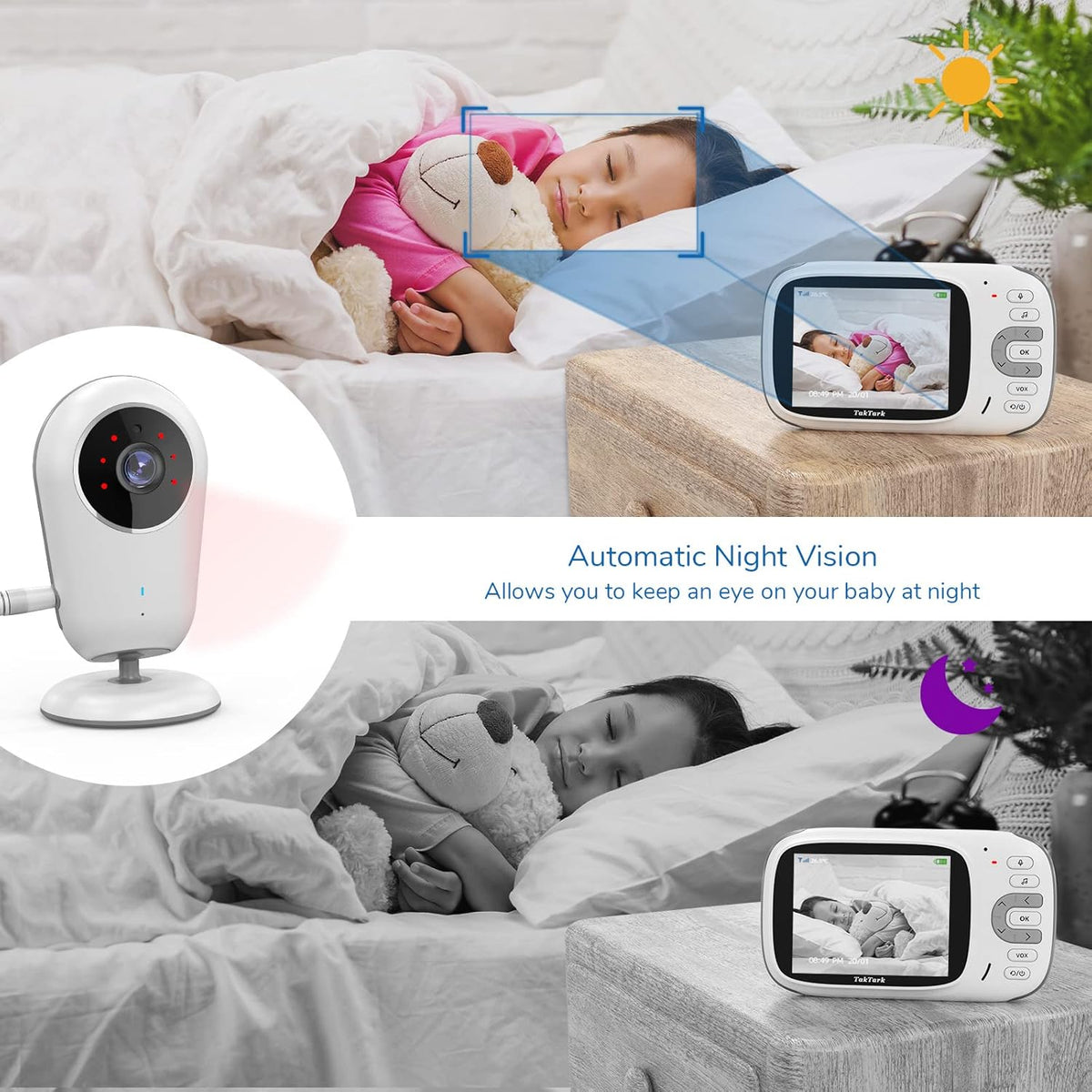Video Baby Camera Monitor, No WiFi, Night Vision, 2 Way Audio Q47577