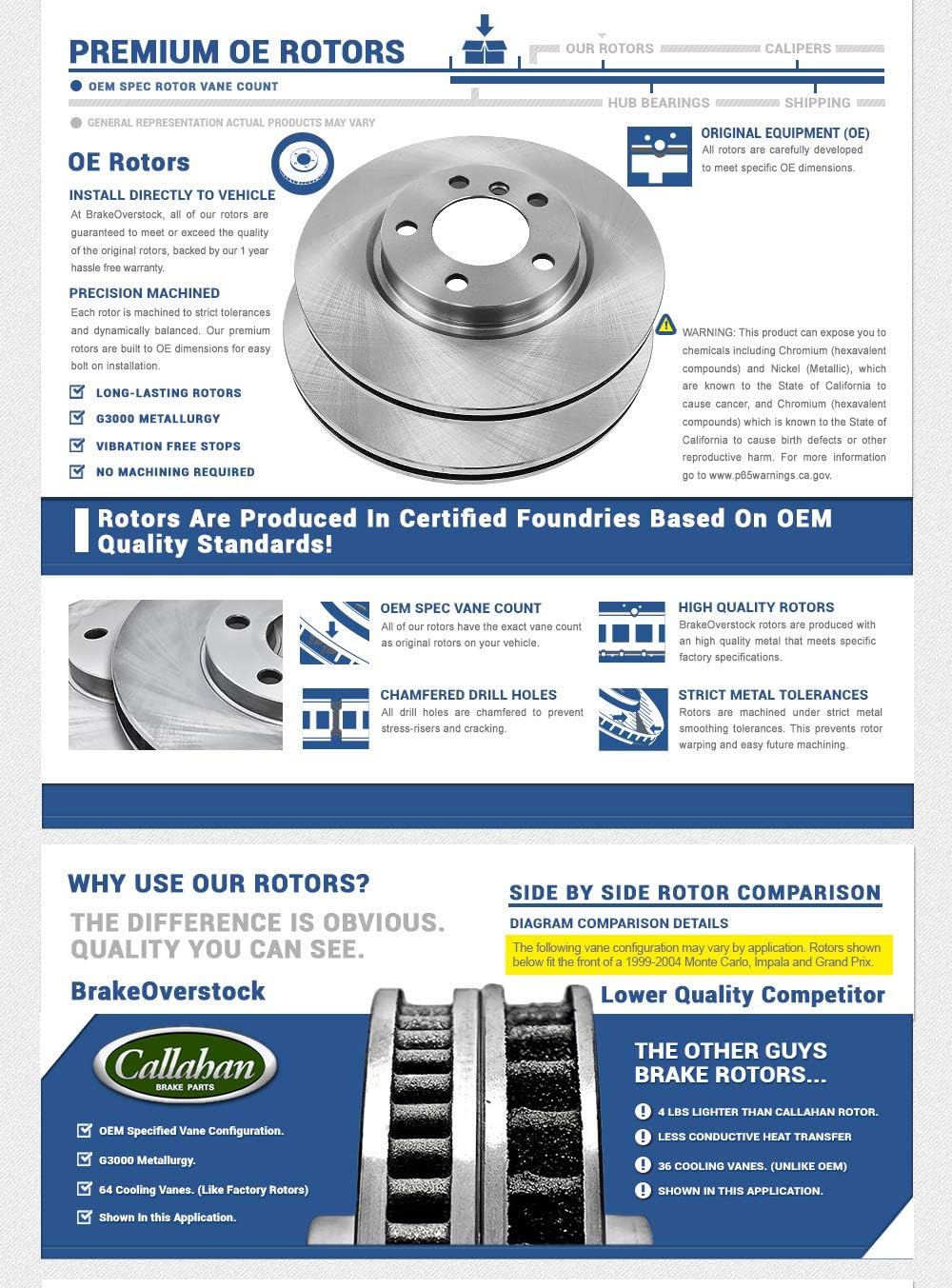 285.5 mm Brake Rotors Set E608