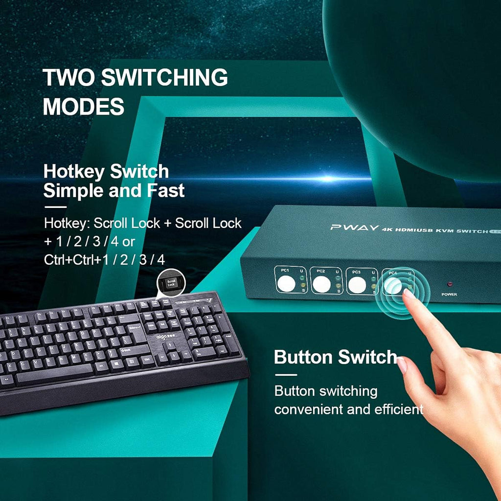 4 Port 4K@30Hz HDMI KVM Switch with HDMI and USB Cables Z13080