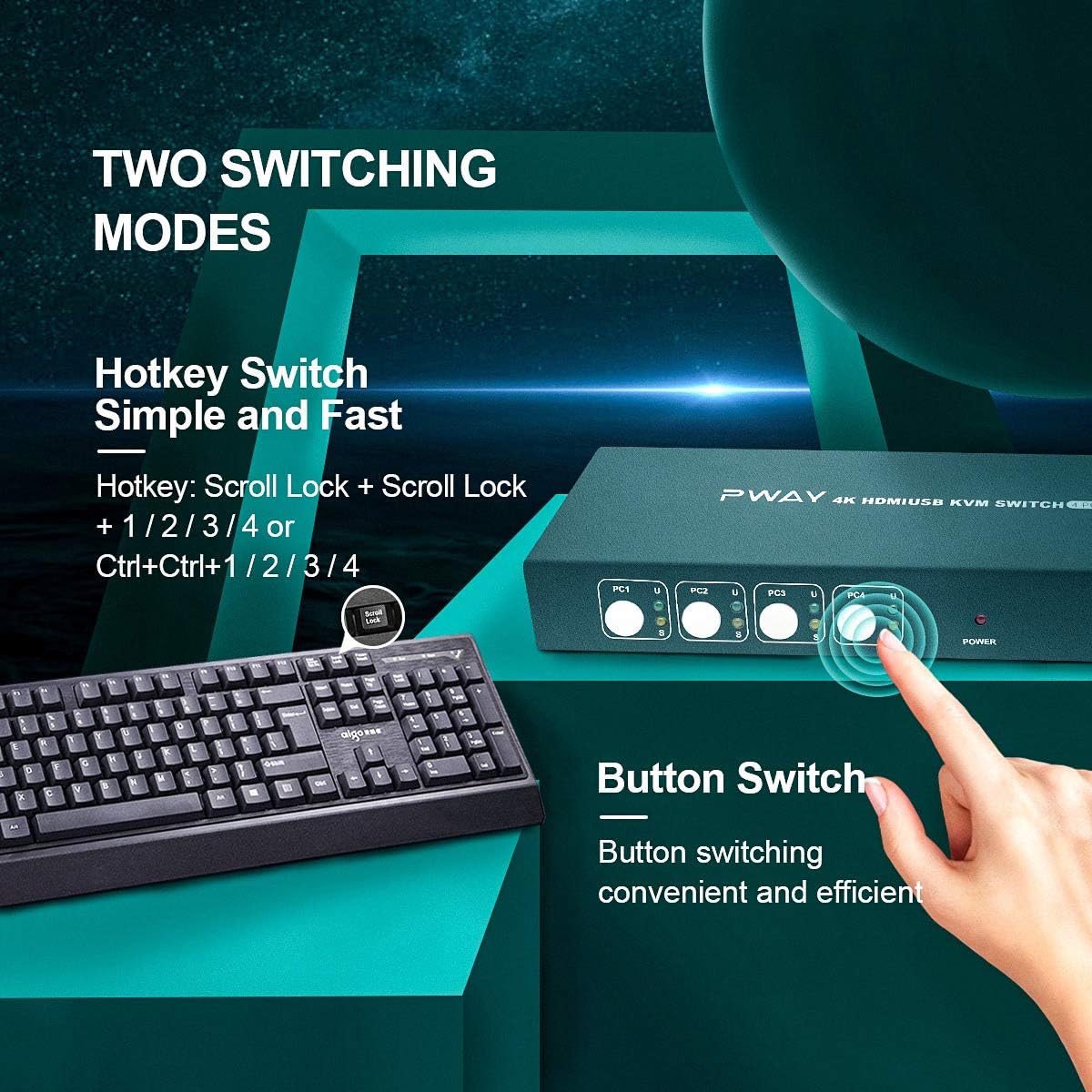 4 Port 4K@30Hz HDMI KVM Switch with HDMI and USB Cables Z13080