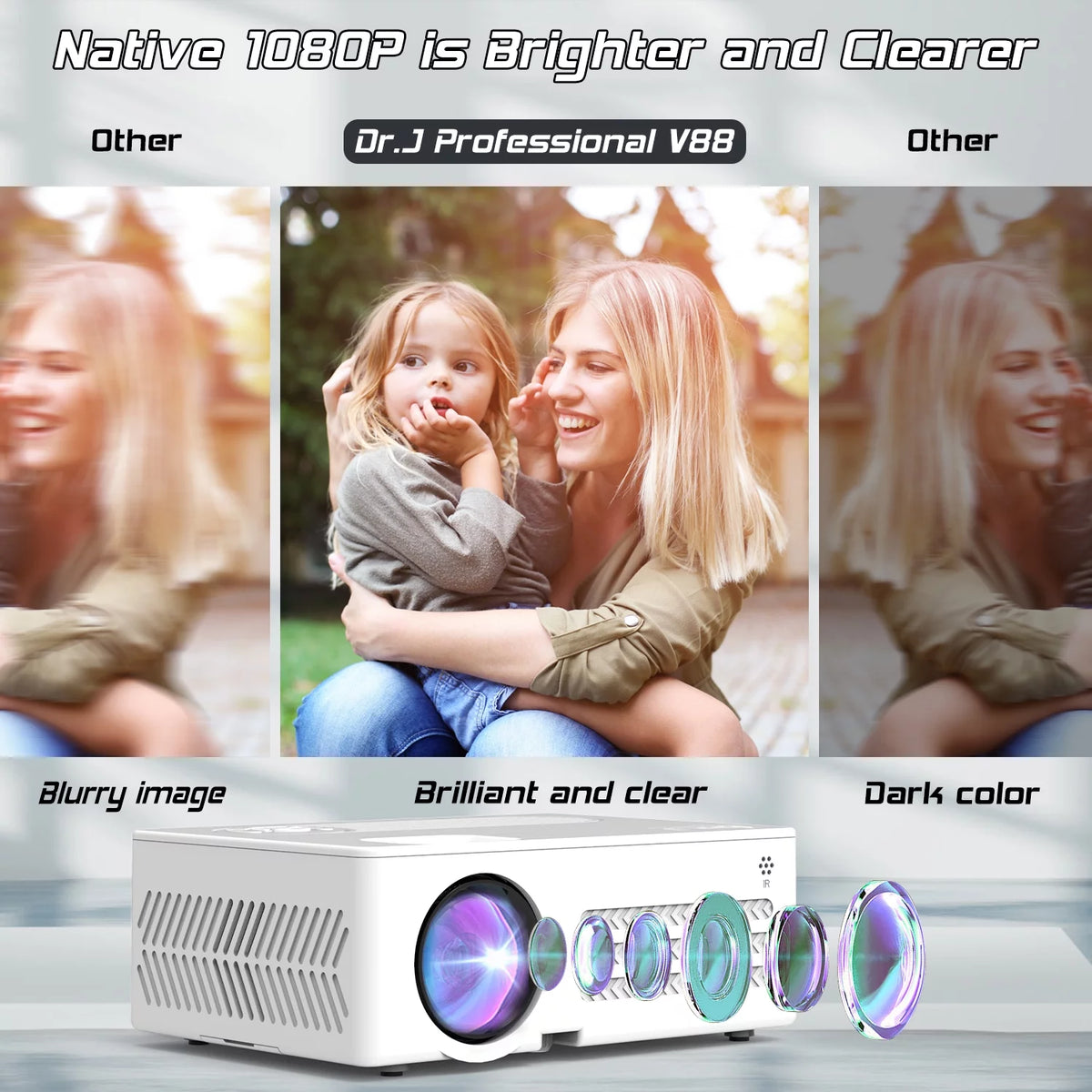4K 1080P Wifi Bluetooth Projector with 100 Screen P111591