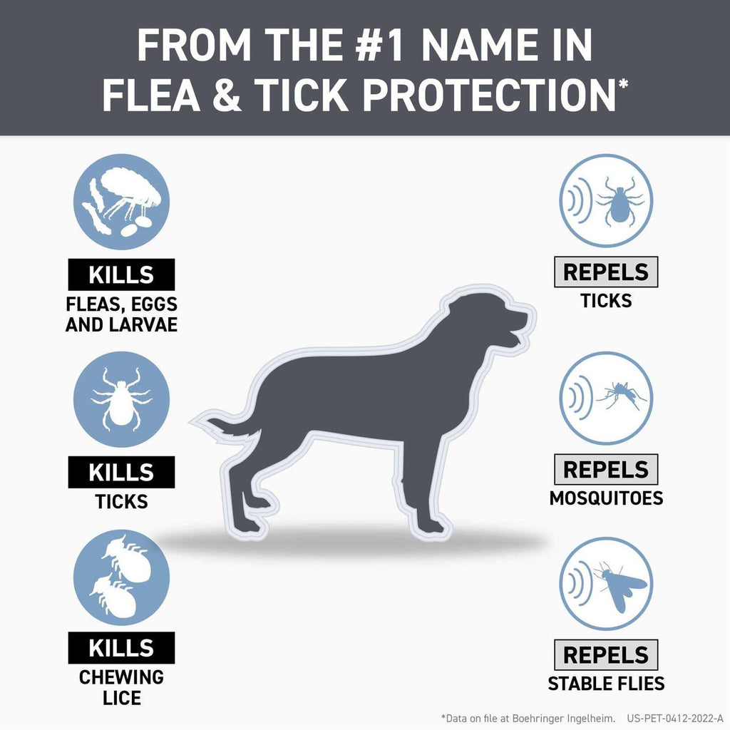 Flea & Tick Treatment for Extra Small Dogs F811