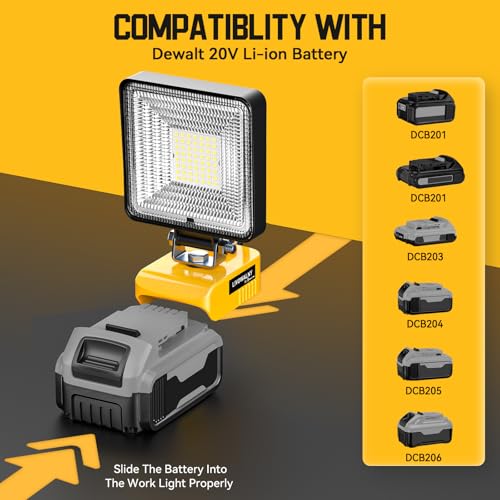 18V Cordless LED Work Light with USB & Type C Charging Port P2635
