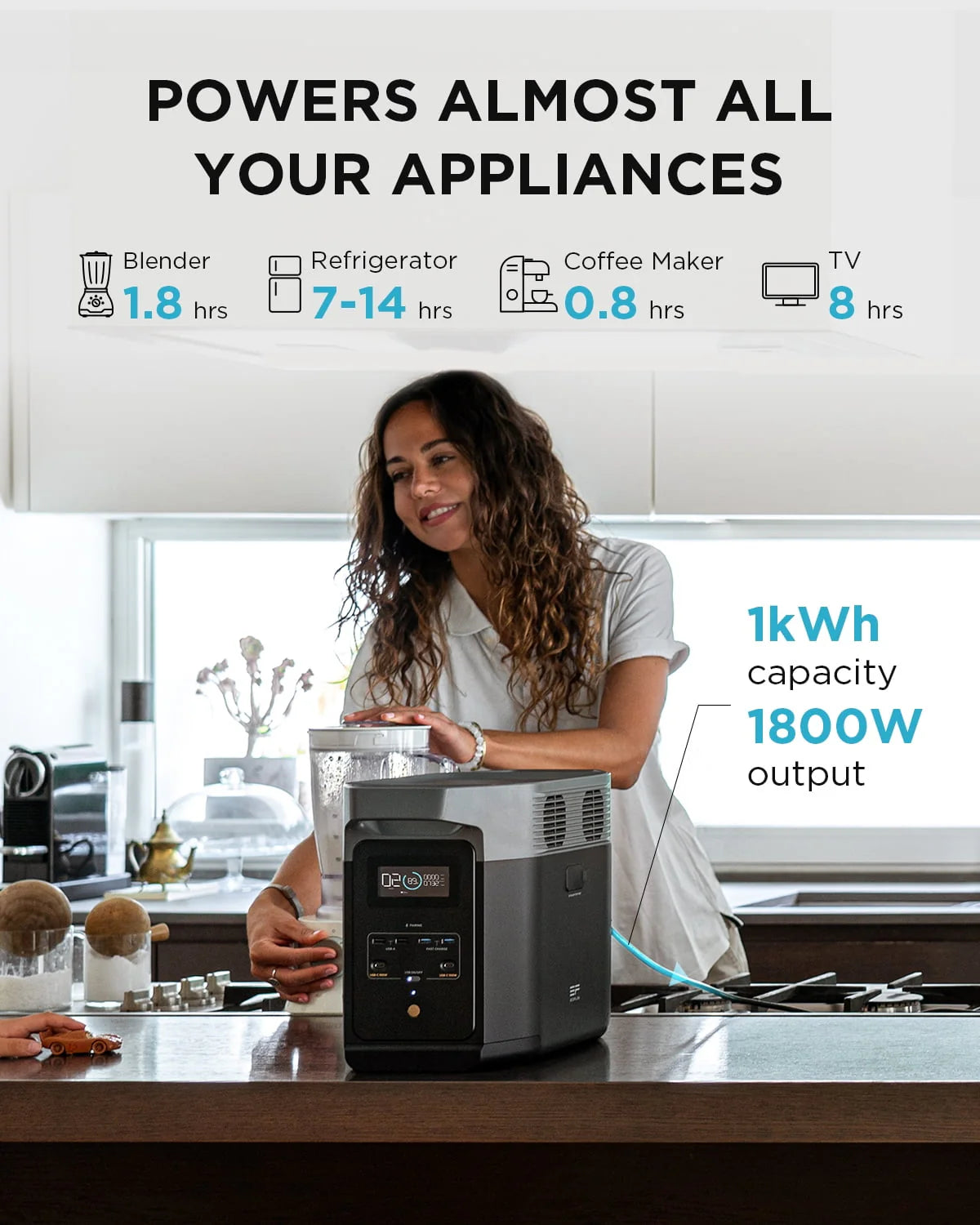 1024Wh 1800W Portable Power Station W83478
