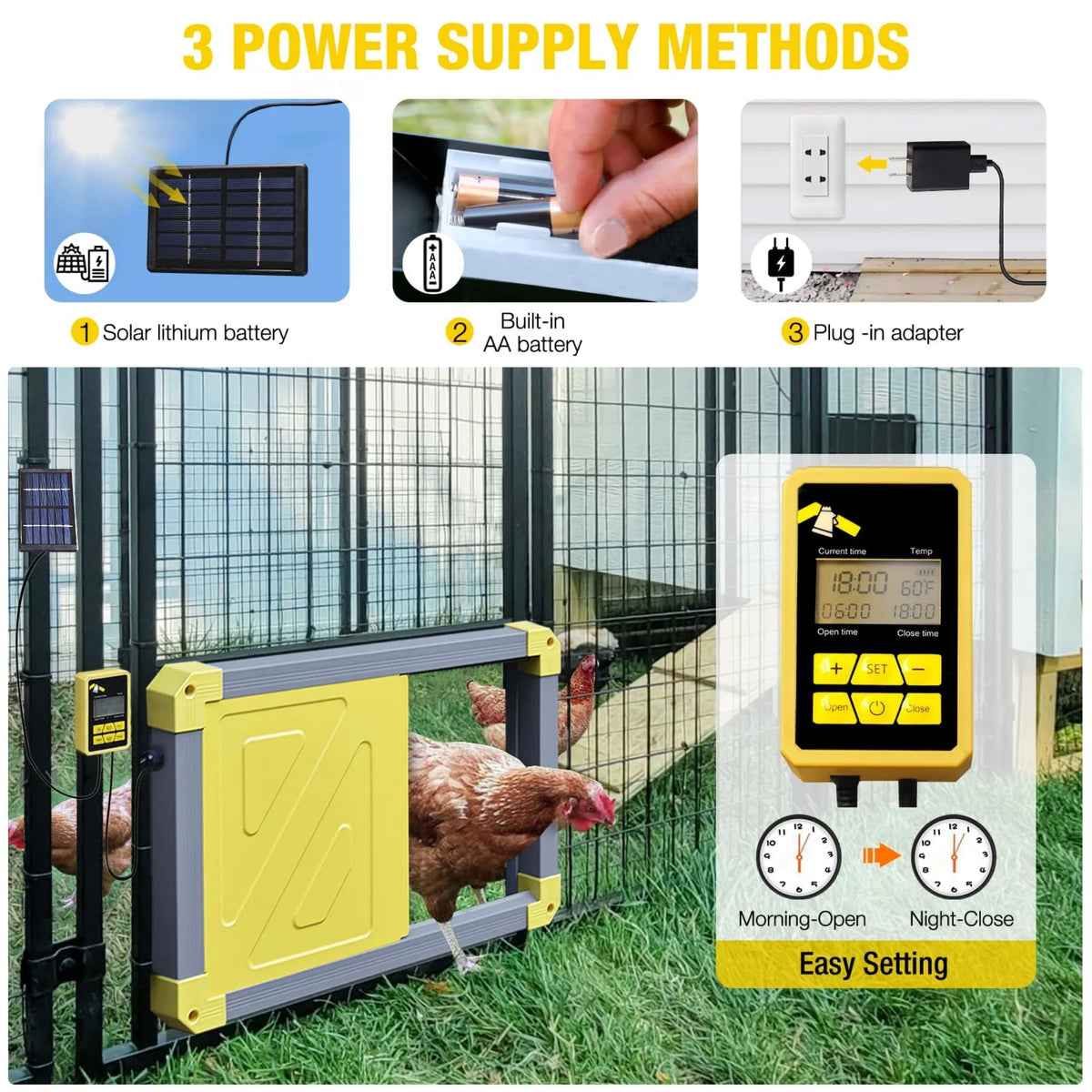Solar Automatic Chicken Coop Door with Light Sensor Y307961