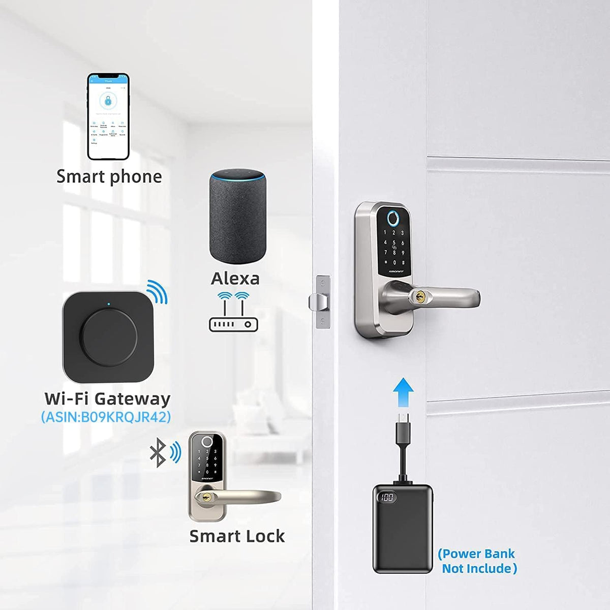 Fingerprint Door Lock with Keypad Q83692