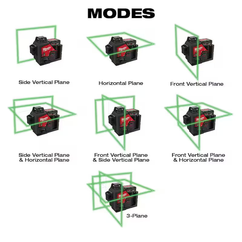 12-Volt Cordless Green 3-Plane Laser Level Kit with Batteries, Charger and Case Q7707