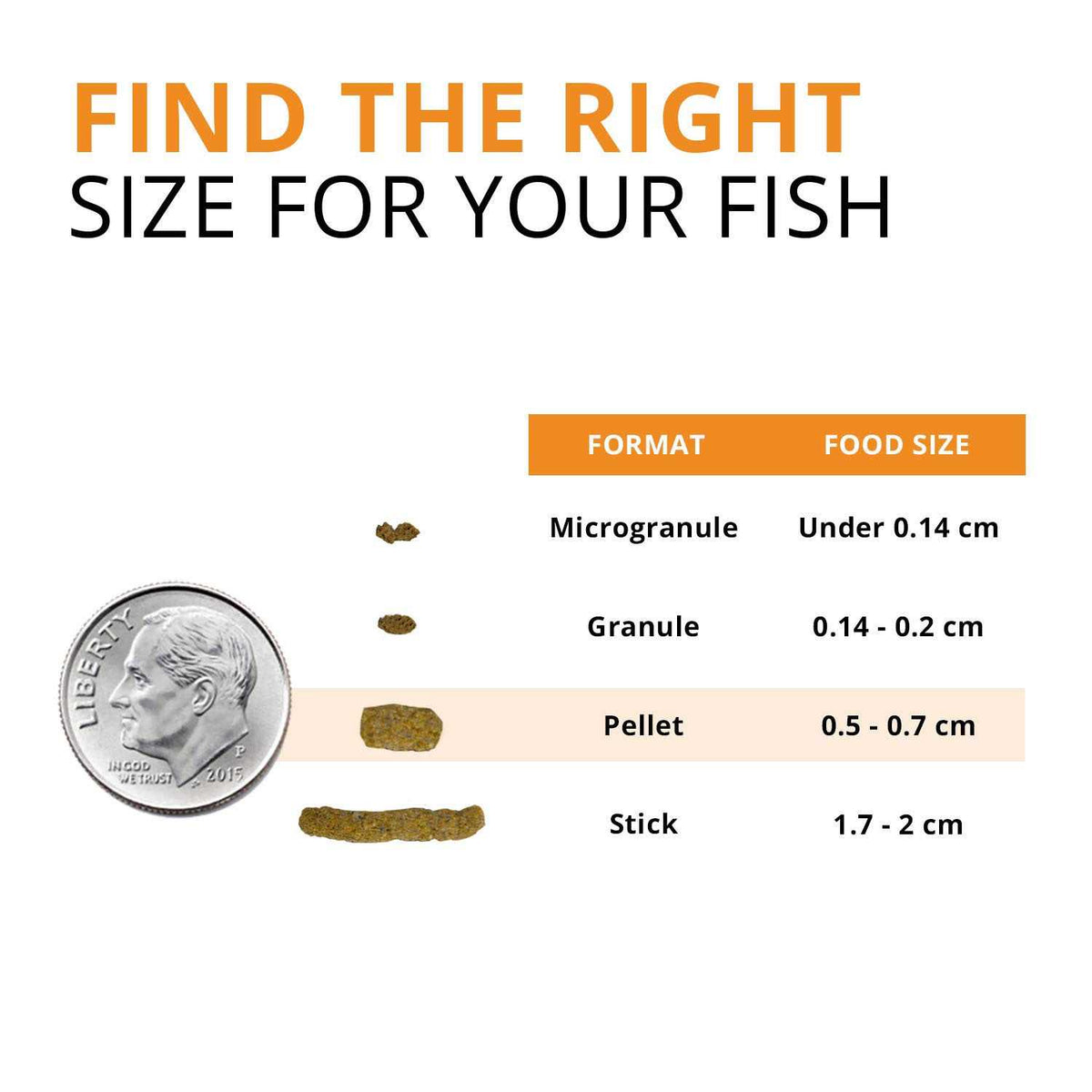 Bug Bites Goldfish Formula Pellets X226