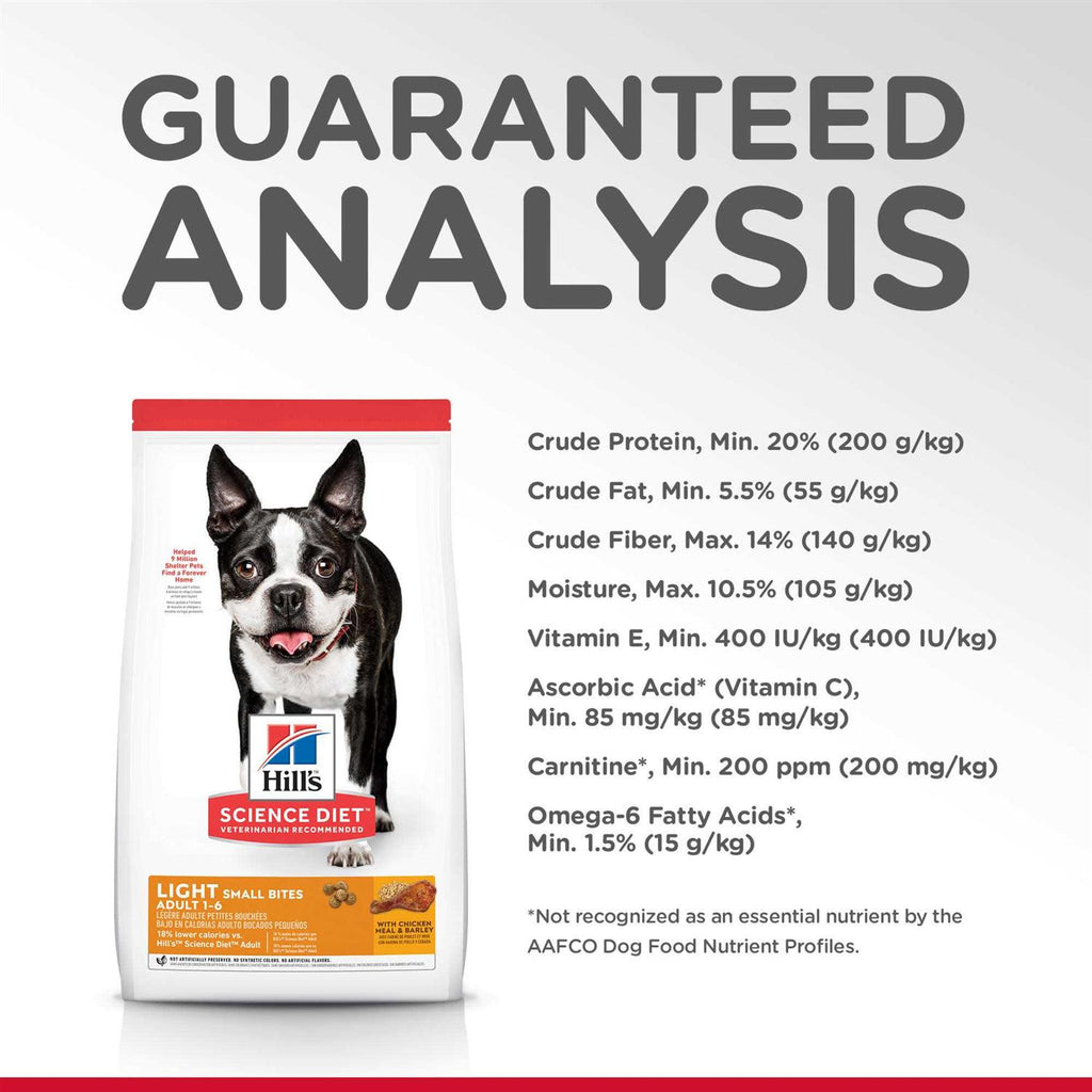 Dry Dog Food I5998