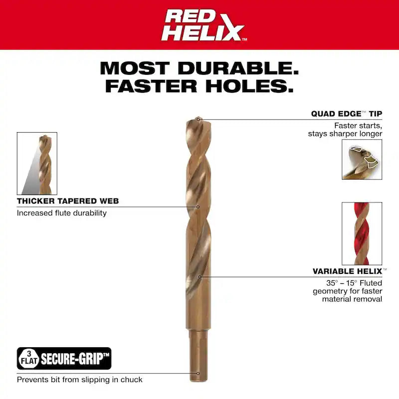 Cobalt Red Helix Twist Drill Bit Set 23-Piece F4891