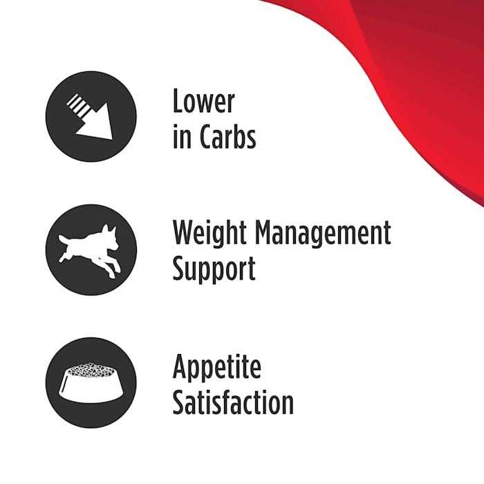 Grain-Free Weight Management Chicken & Sweet Potato Dry Dog Food I31607