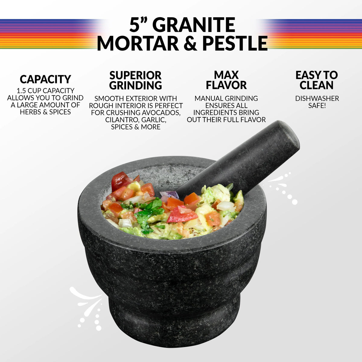 5-Inch Granite Mortar & Pestle B204547