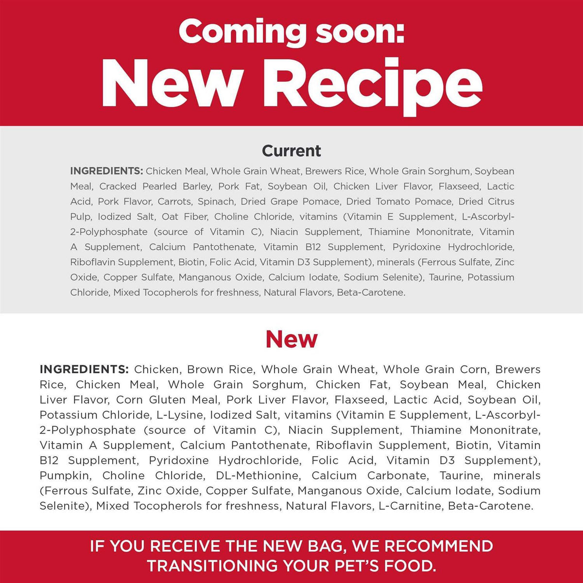 Dry Dog Food R378