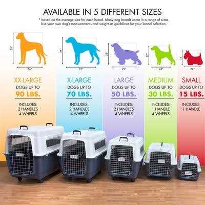Dog Crate U33017