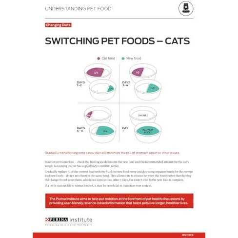 Hairball Control Wet Cat Food Variety Pack Y606506