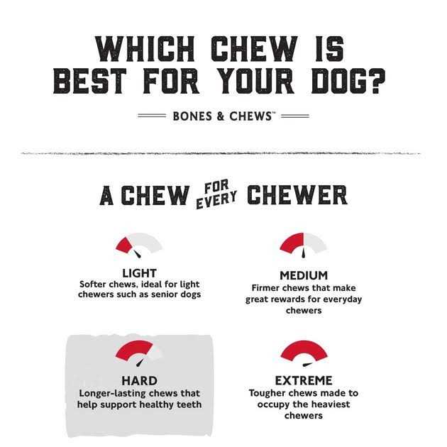 Elk Antler Dog Chew N291736