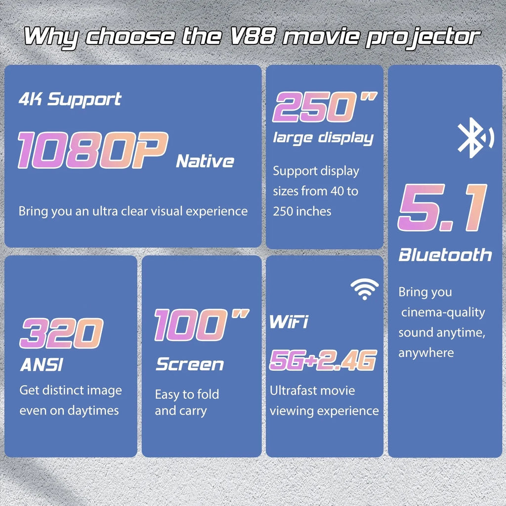 4K 1080P Wifi Bluetooth Projector with 100 Screen P111591