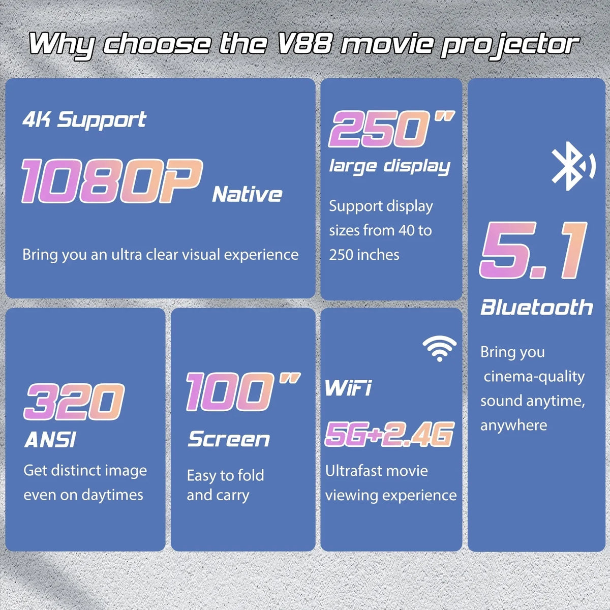 4K 1080P Wifi Bluetooth Projector with 100 Screen P111591