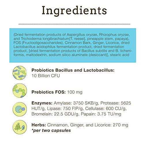 Microflora Plus for Digestion A21084