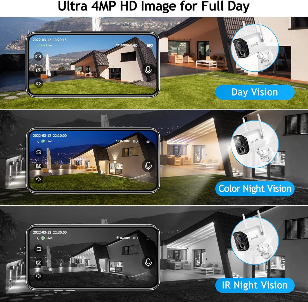 Wireless Outdoor 2K 4MP WiFi Security Camera Y28261