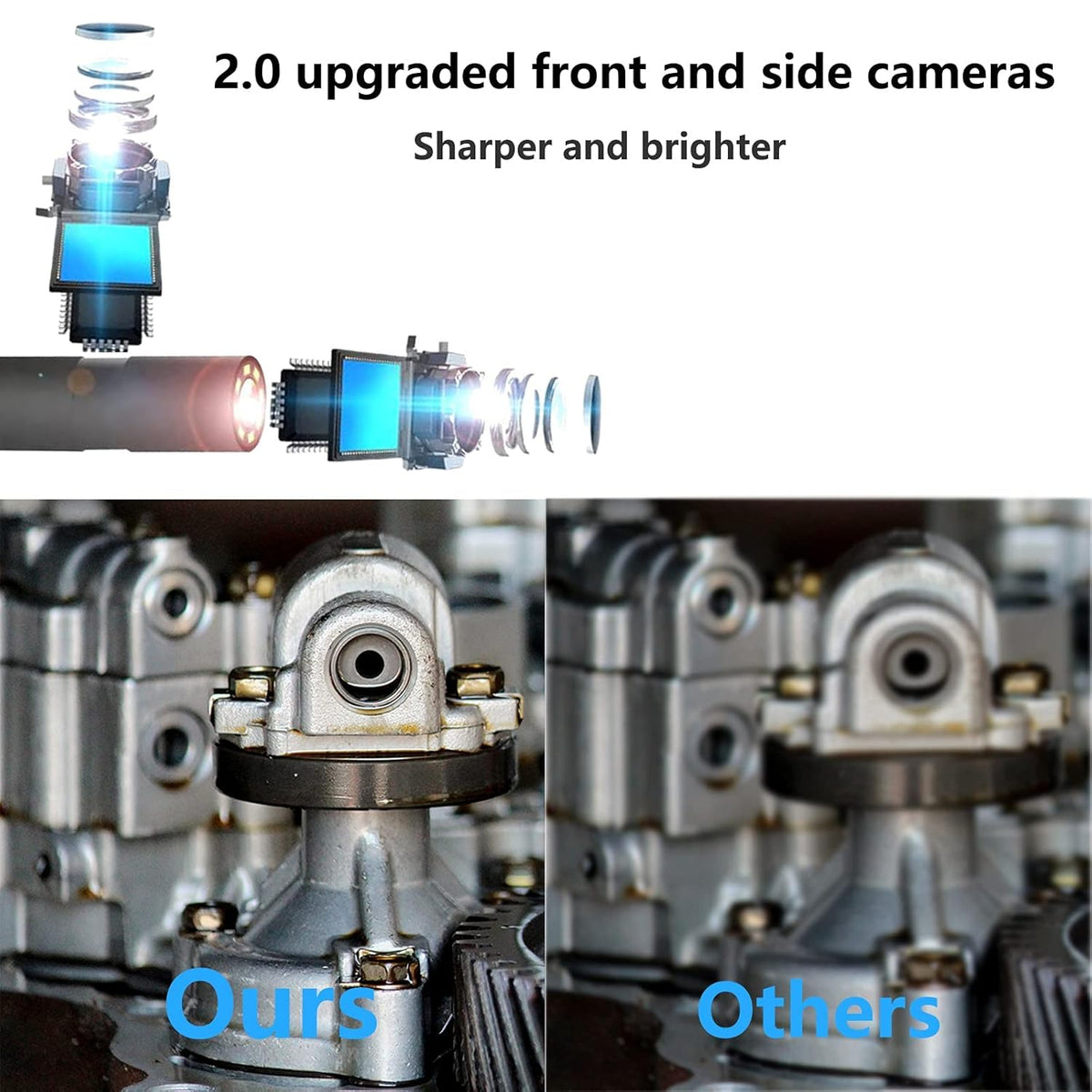 Dual Lens Video Endoscope Camera with Lights, 1080P Borescope Inspection Camera, 8 mm IP67 Waterproof, 9 LED Lights, 16.5FT Semi-Rigid Cable, 32GB Card I18370