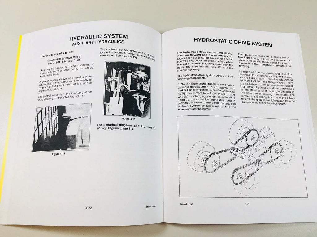 Skid Steer Service Repair Manual P52277