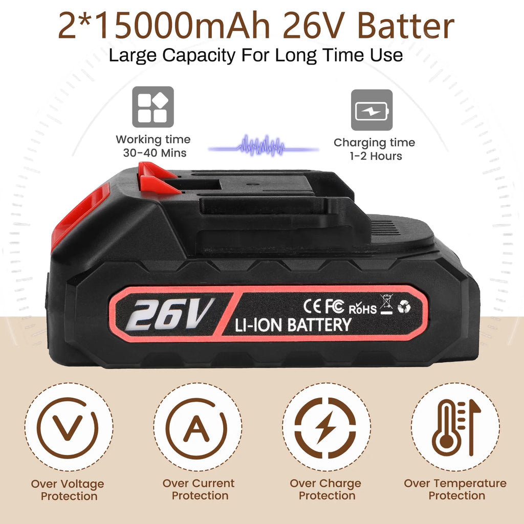 6-Inch Cordless Mini Chainsaw with 2 Batteries 2 Chains U152518