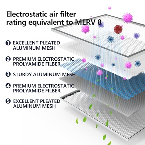 Washable Aluminum Electrostatic Air Filter N826