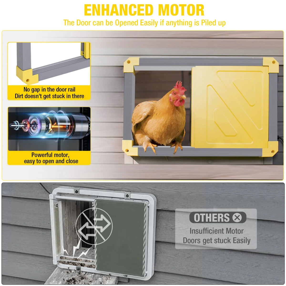 Solar Automatic Chicken Coop Door with Light Sensor Y307961