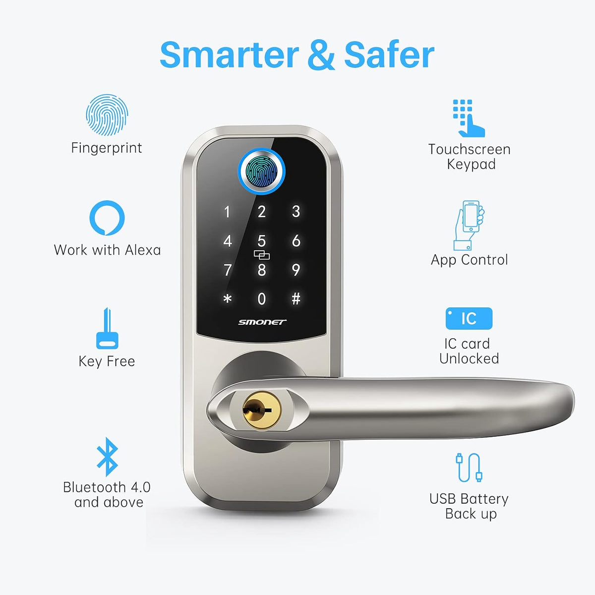 Fingerprint Door Lock with Keypad Q83692