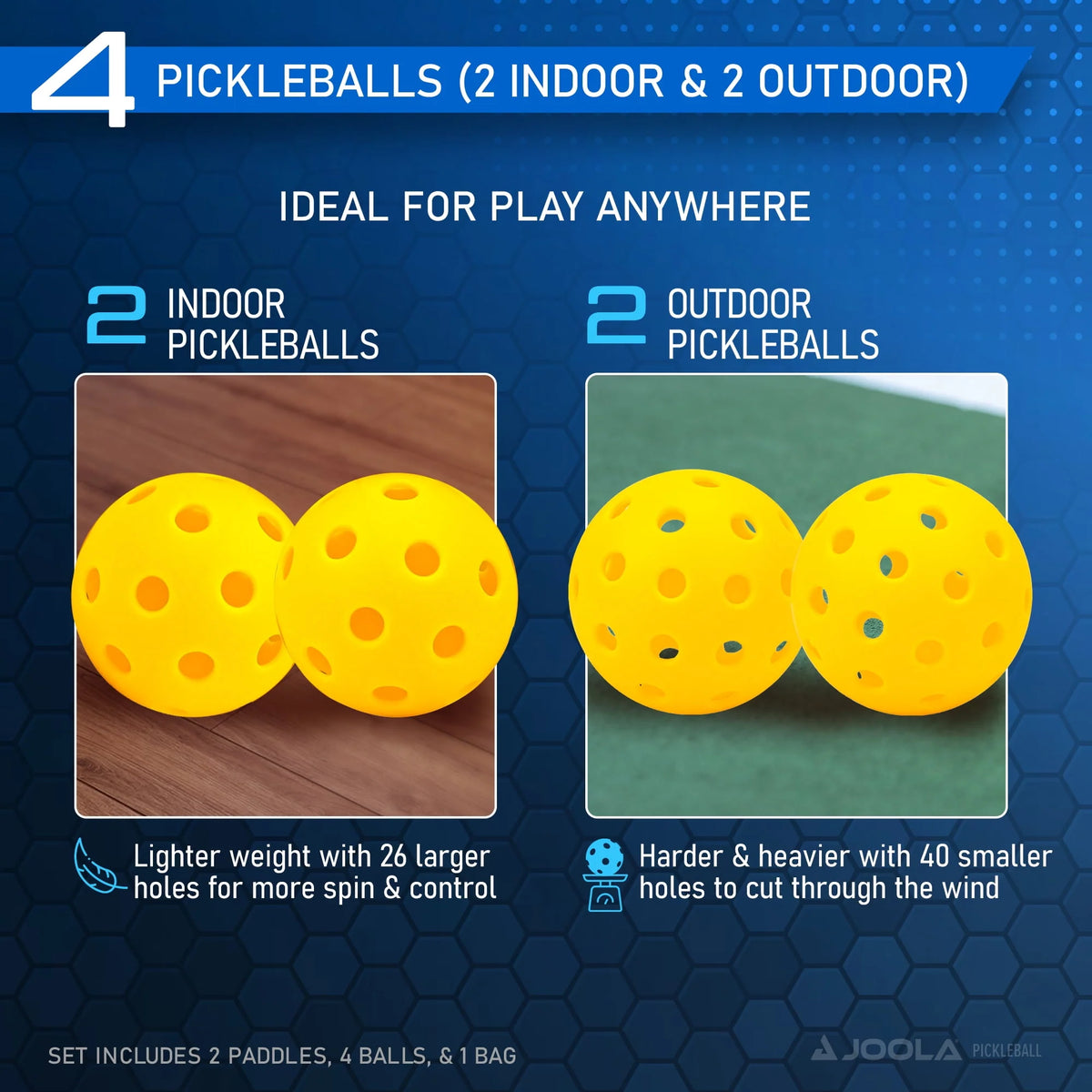 2 Paddles Blue Pickleball Set with Bag and 4 Balls G582519