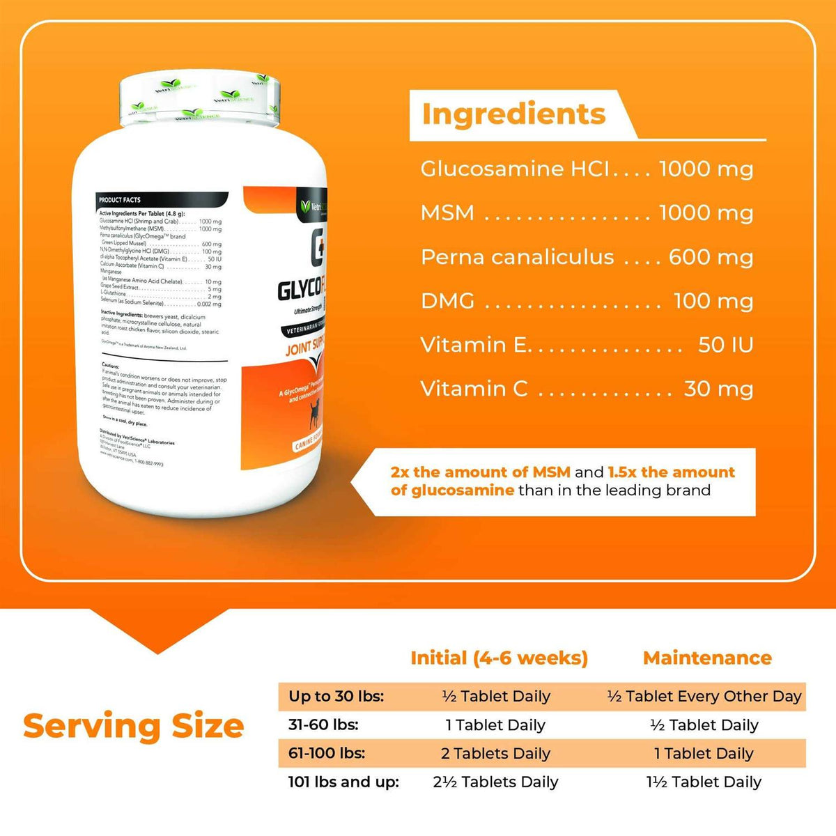 Dog Supplements M68083