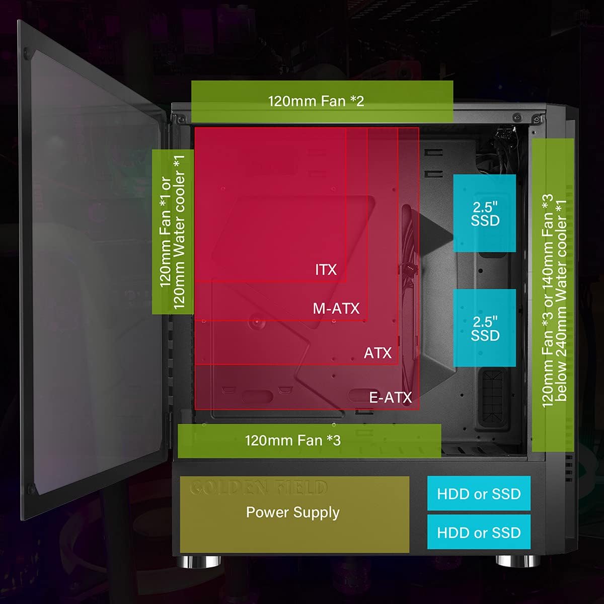 ATX Gaming PC Case with Side Window O404