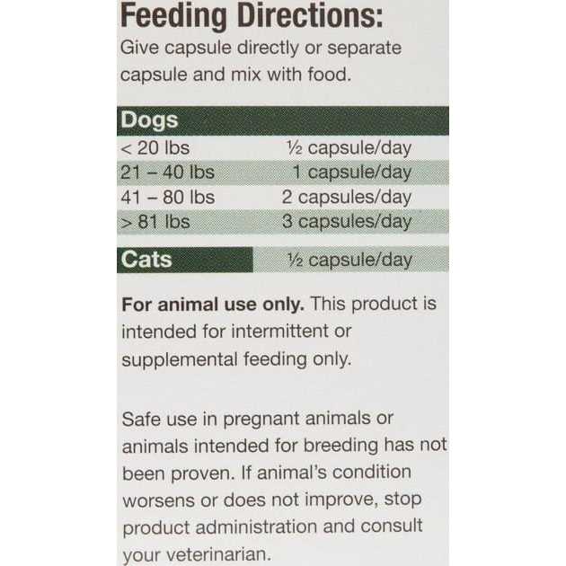 Microflora Plus for Digestion A21084