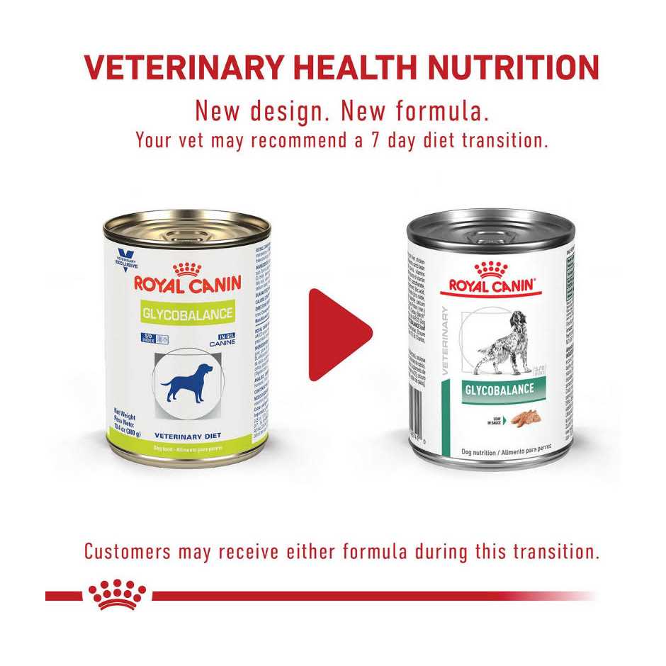 Glycobalance Loaf in Sauce Canned Dog Food L27424