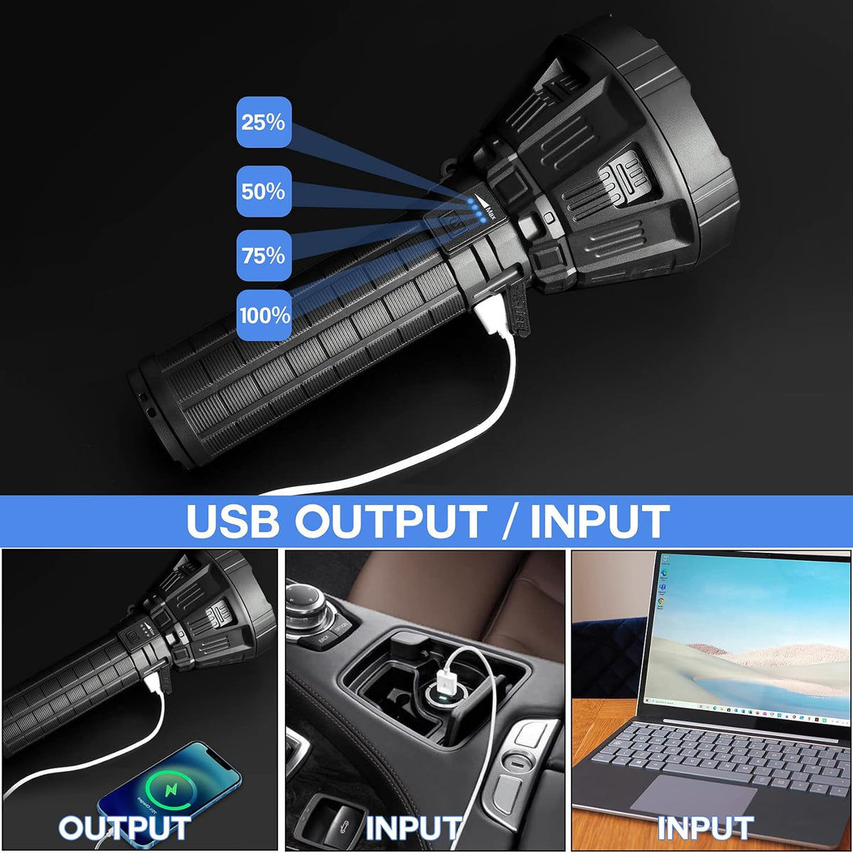 10,000 Lumens Rechargeable LED Flashlight M9206