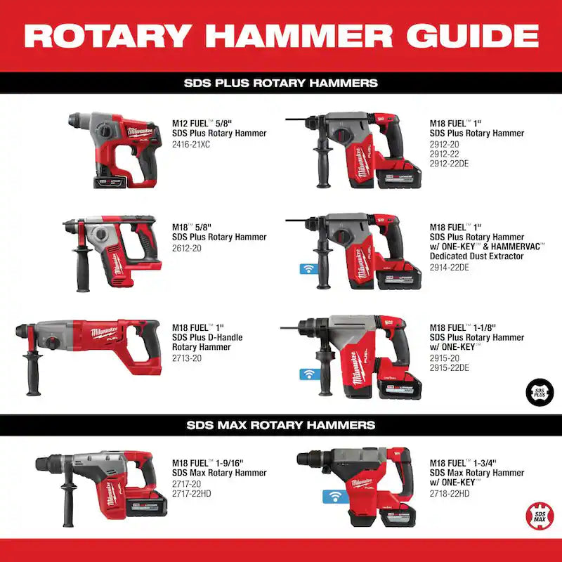 18V Brushless Cordless SDS-Plus Rotary Hammer with Grinder 2-Tool X33717