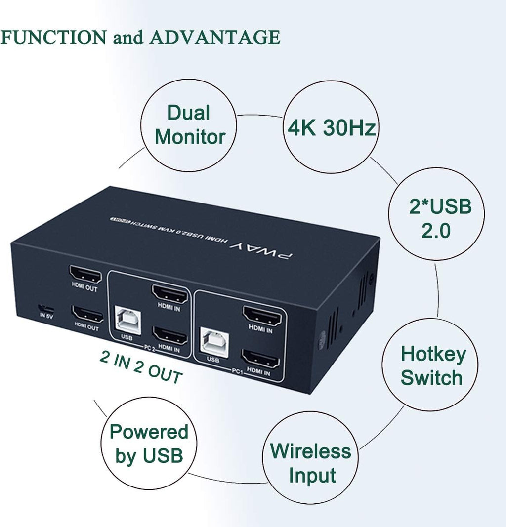 2 Port Dual Monitor HDMI KVM Switch 4K@30Hz W195