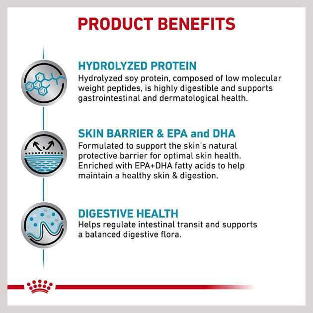 Hydrolyzed Protein Dry Dog Food M20658