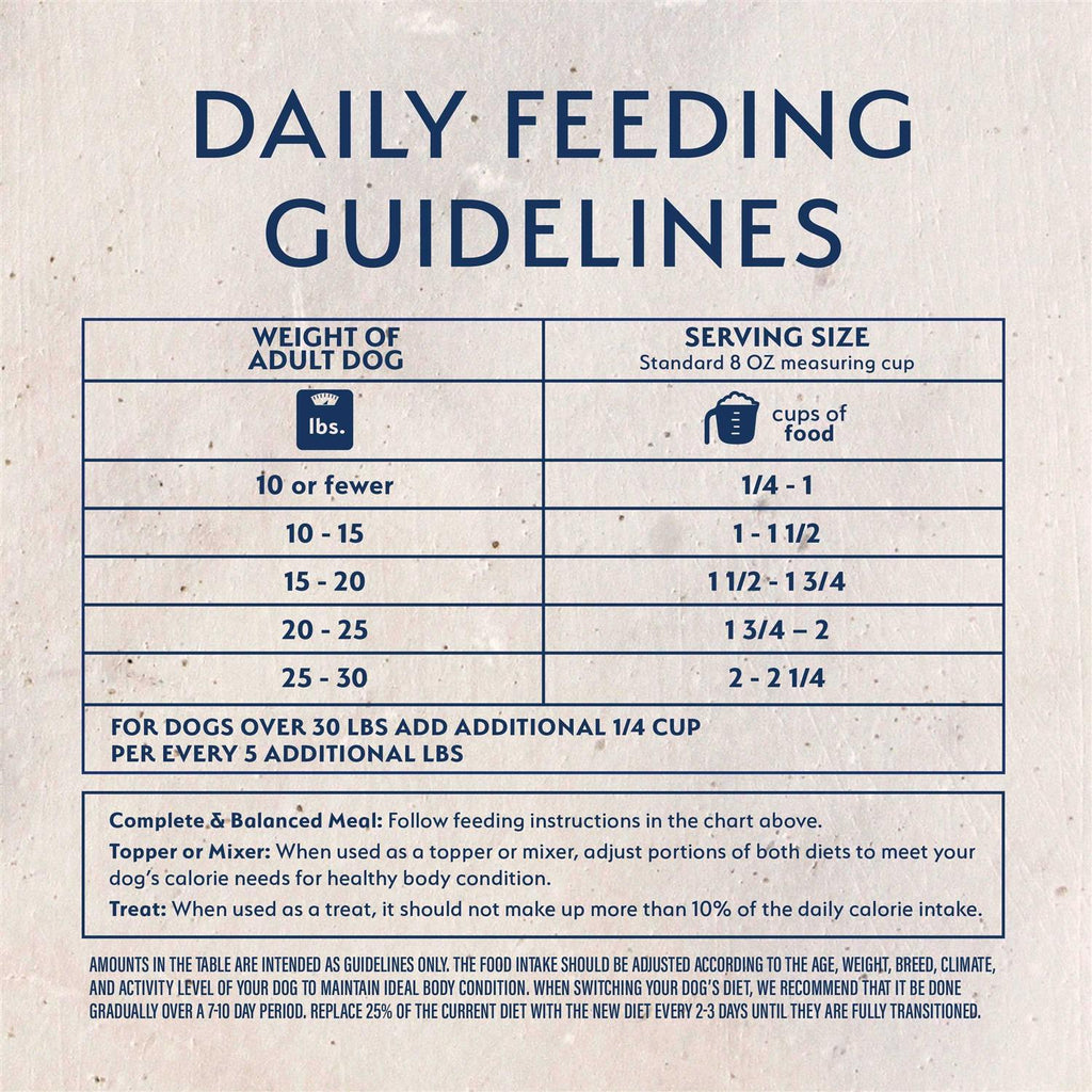 Freeze Dried Chicken & Sweet Potato Dog Food K54900