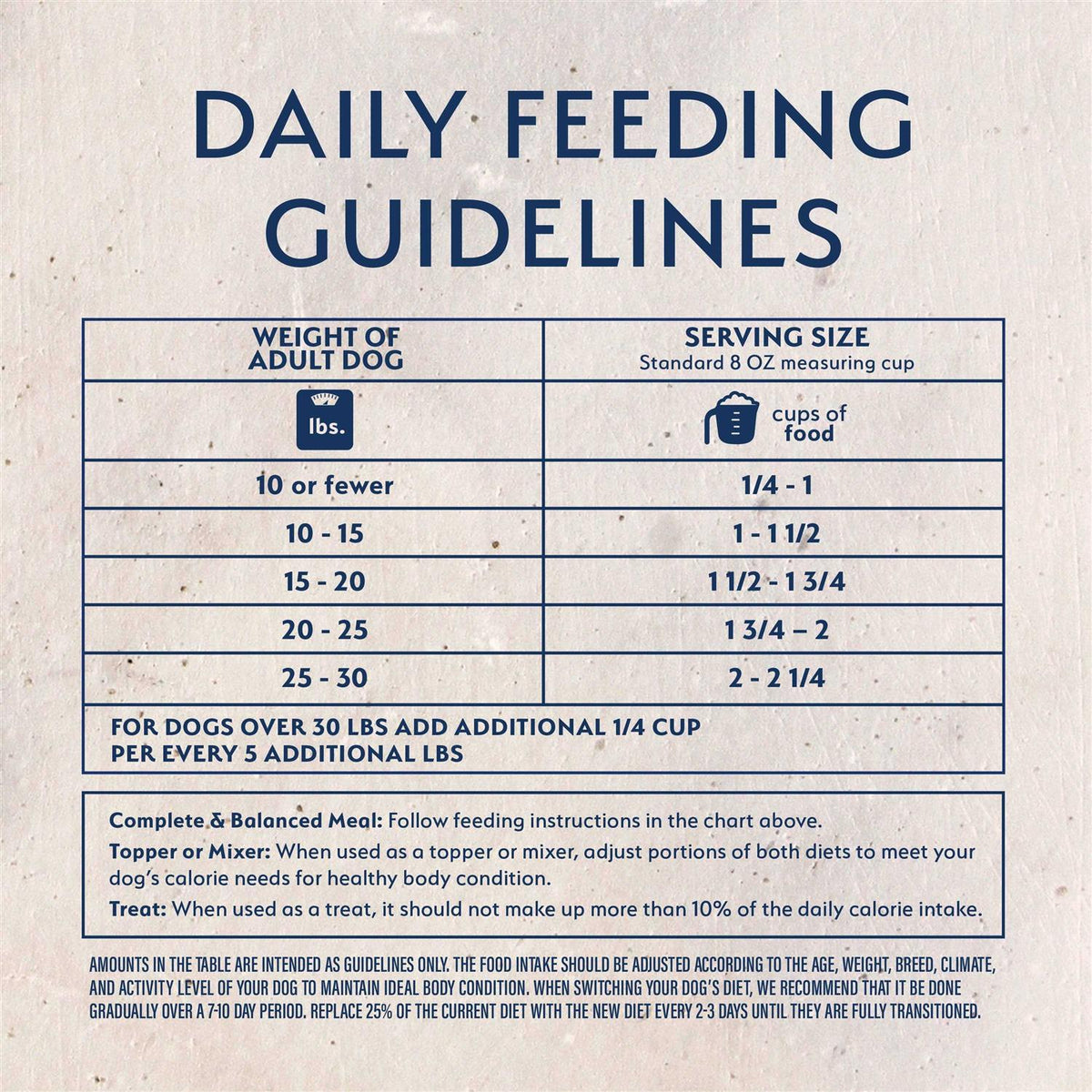 Freeze Dried Chicken & Sweet Potato Dog Food K54900