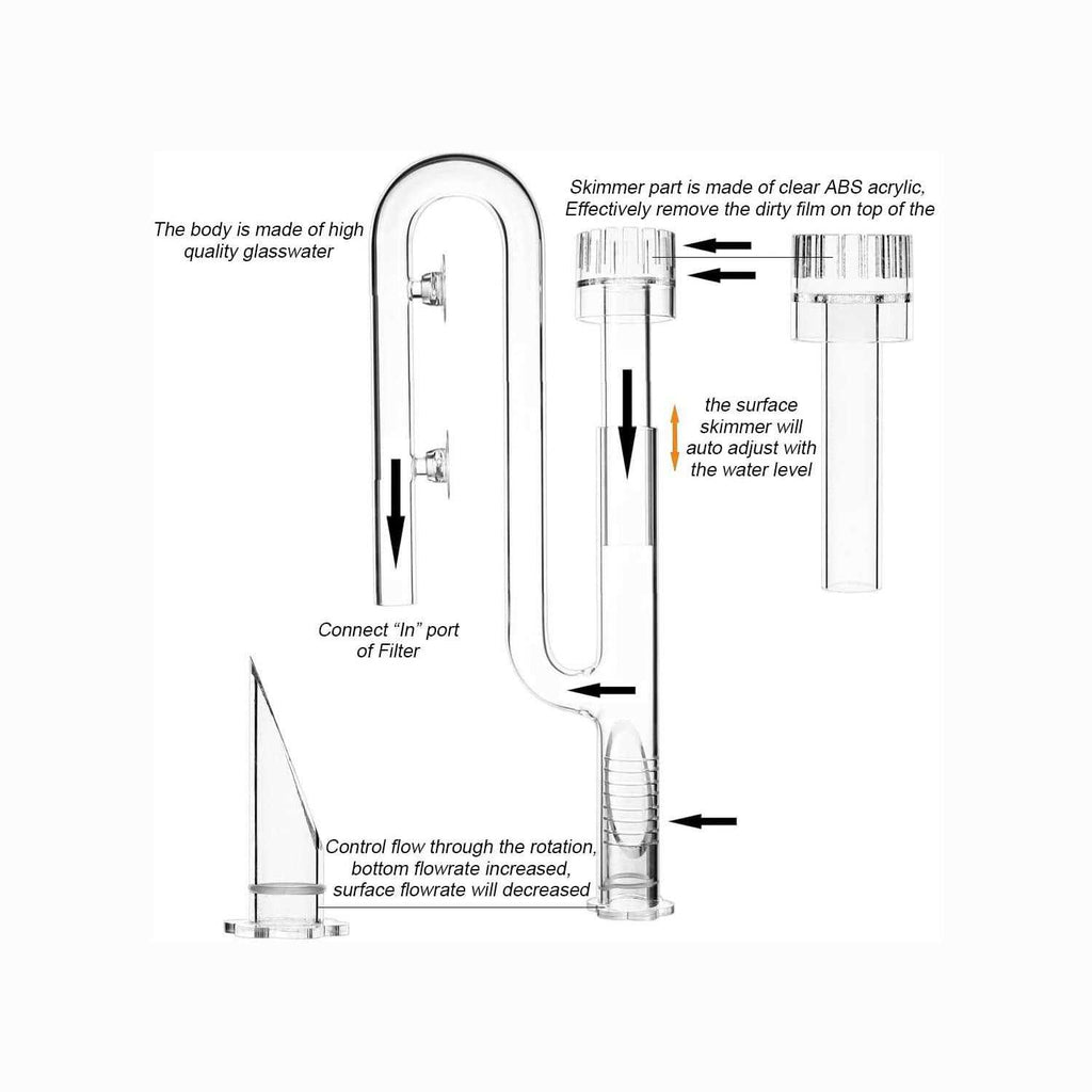 Aquatic Glass Lily Pipe Set with Skimmer Inflow and Outflow A705