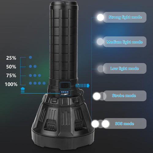 10,000 Lumens Rechargeable LED Flashlight M9206