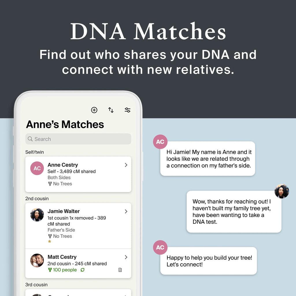 Genetic Test Kit D604423