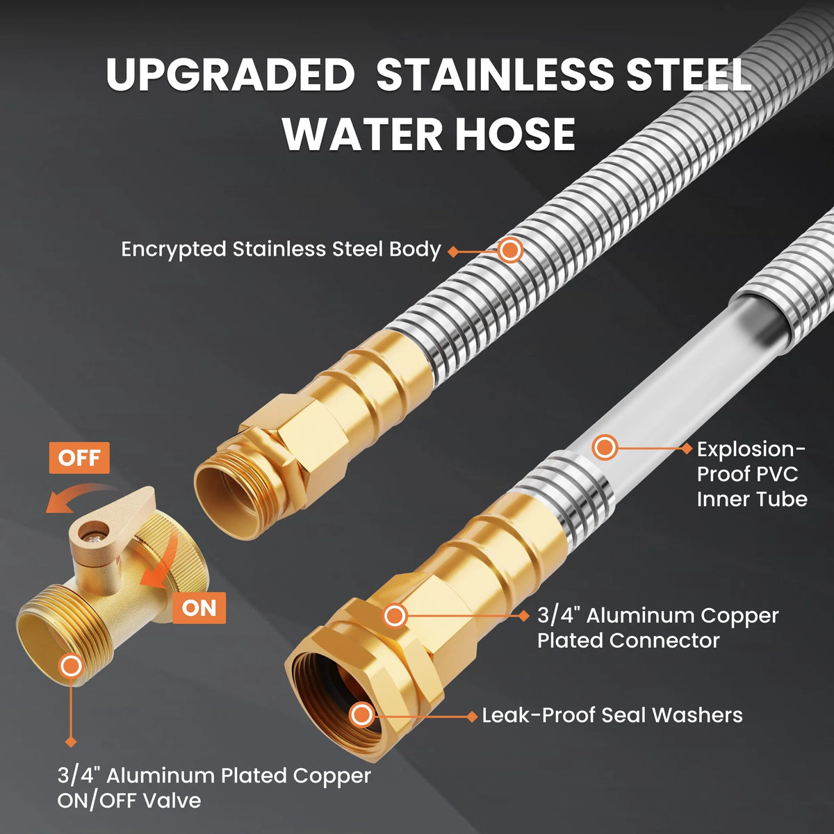 Stainless Steel Water Hose U551